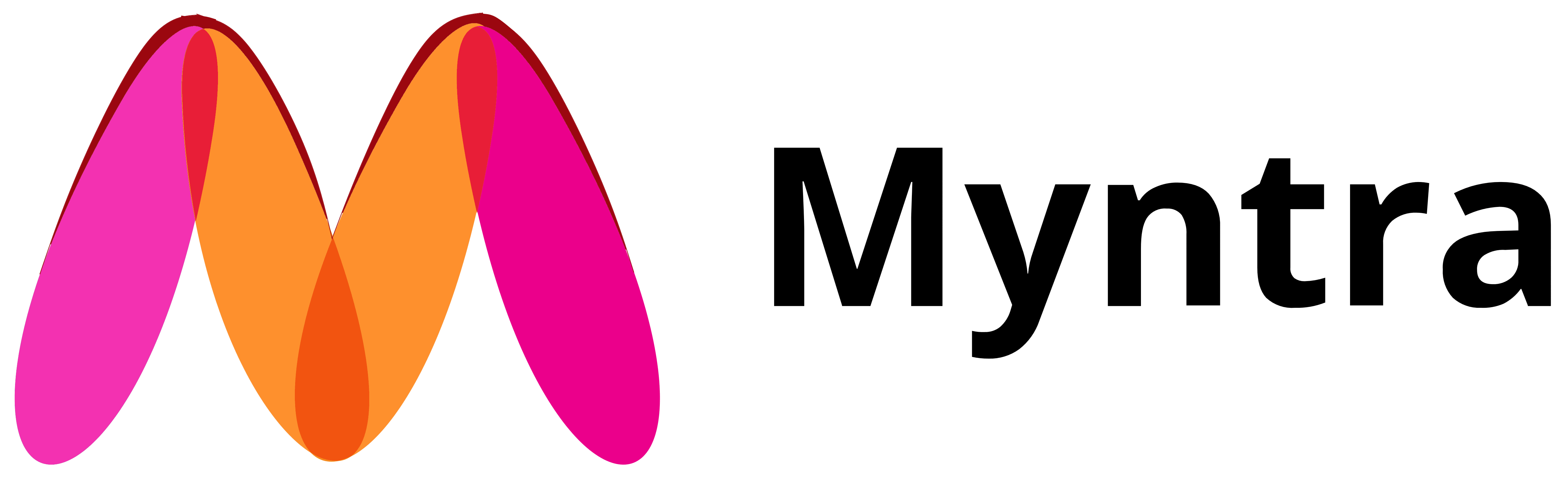 stack images